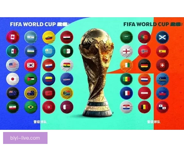 2026年世界杯冠军热门球队预测及赛前分析