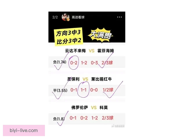 世界杯竞猜新玩法揭秘：精准预测赢取豪华大奖，挑战你的足球智慧