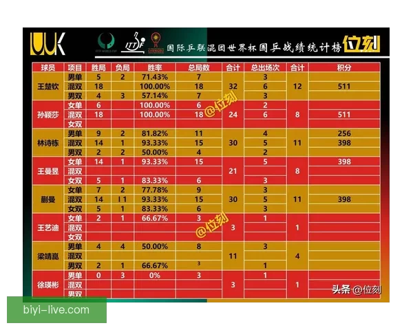 世界杯赛场全解析：精准竞猜预测助你赢取精彩赛事奖项