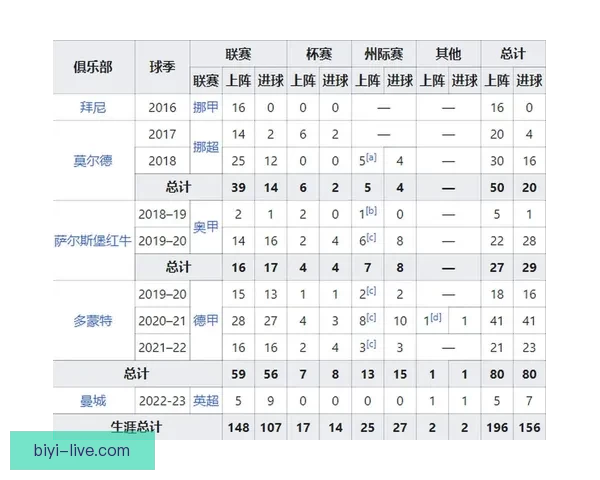 世界杯赛程与数据深度解析精准竞猜预测全攻略