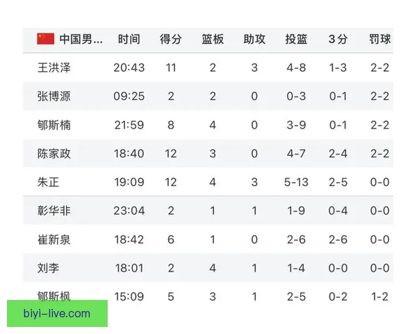 世界杯赛场前瞻专家深度解析热门球队胜负走势 世界杯赛场前瞻专家深度解析热门球队胜负走势