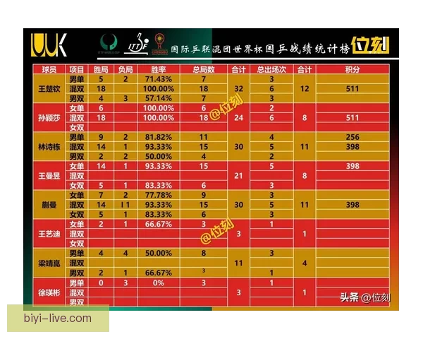 世界杯竞猜平台推荐及选择攻略帮助你赢得更多奖金 世界杯竞猜平台推荐及选择攻略帮助你赢得更多奖金